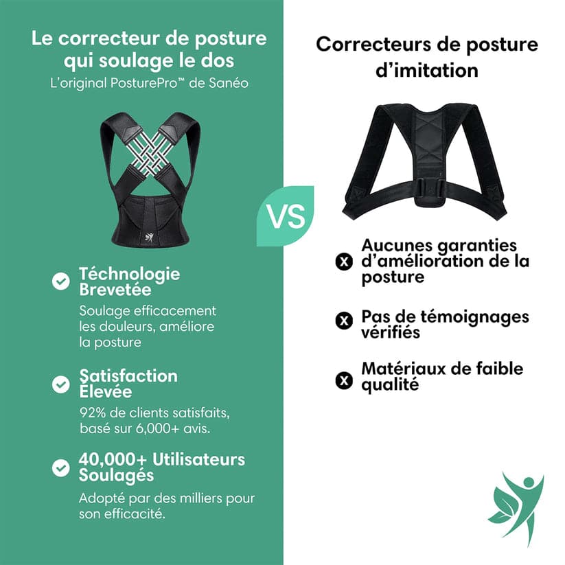 PosturePro | Corrige la posture et soulage les douleurs dorsales