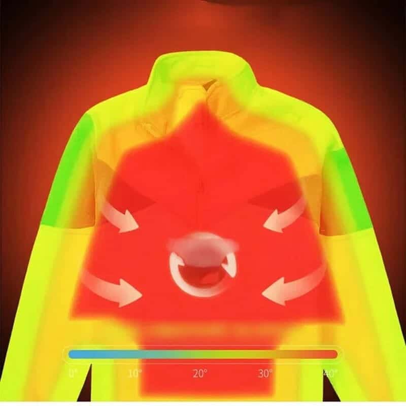 Veste 2025 double épaisseur en polaire